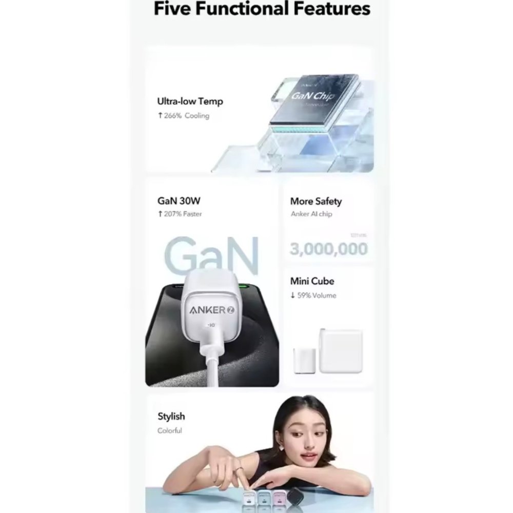 Anker Zolo 30W GaN Fast Charger in Pakistan | For iPhone & Galaxy - Image 2